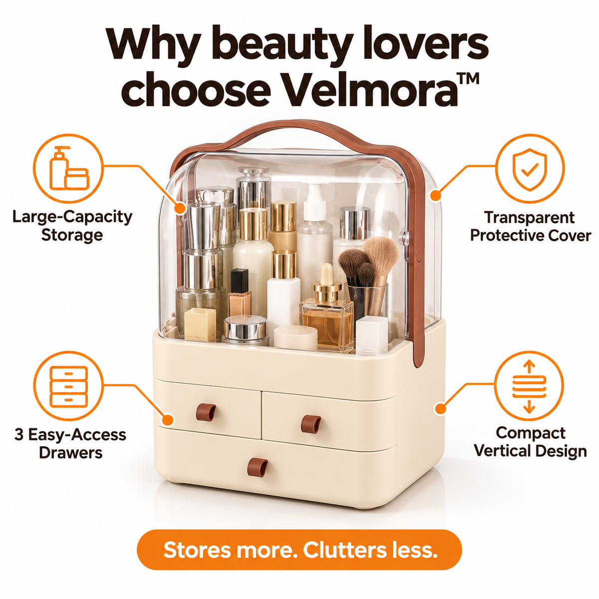 VELMORA™ BEAUTY ORGANIZER